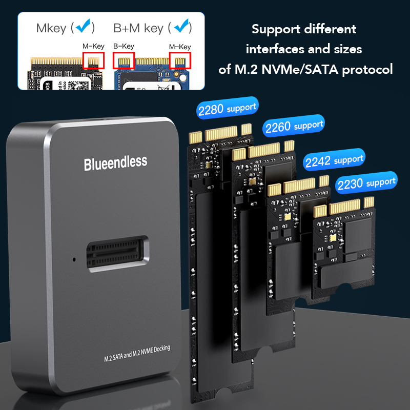 Docking Station Blueendless M2 - 8Tb M2 Nvme Ssd recensione e prezzo