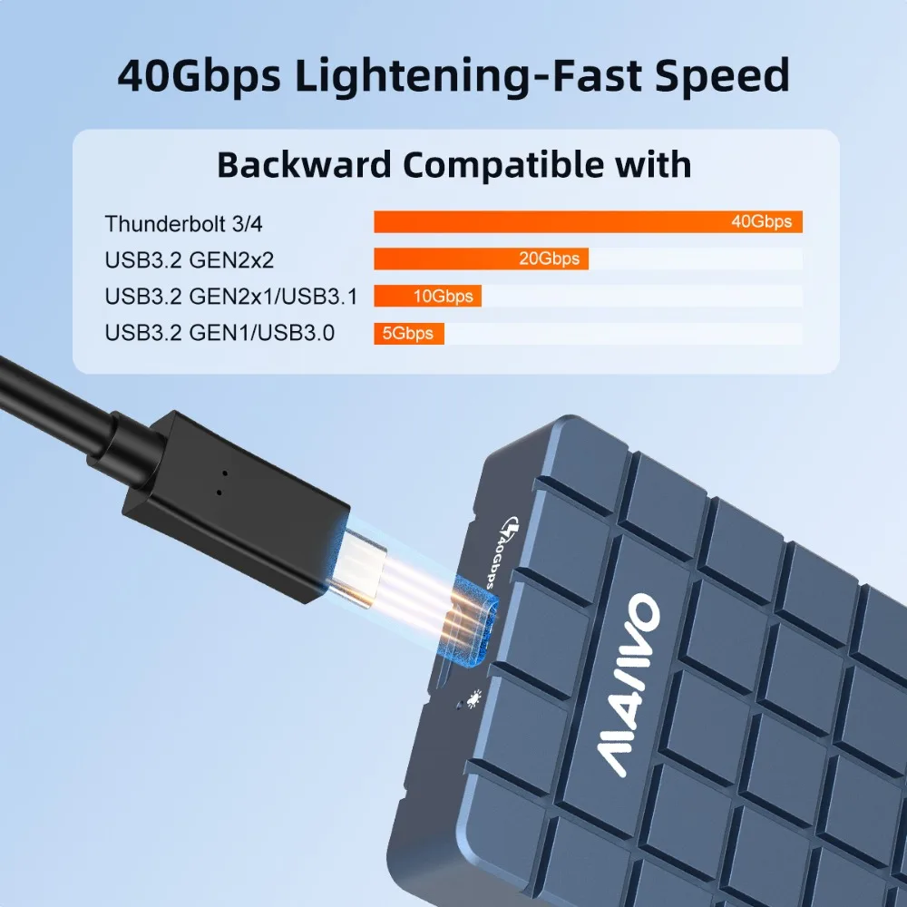 MAIWO USB 4.0 40Gbps M.2 custo - Usb4 40Gbps External Ssd 8Tb recensione e prezzo